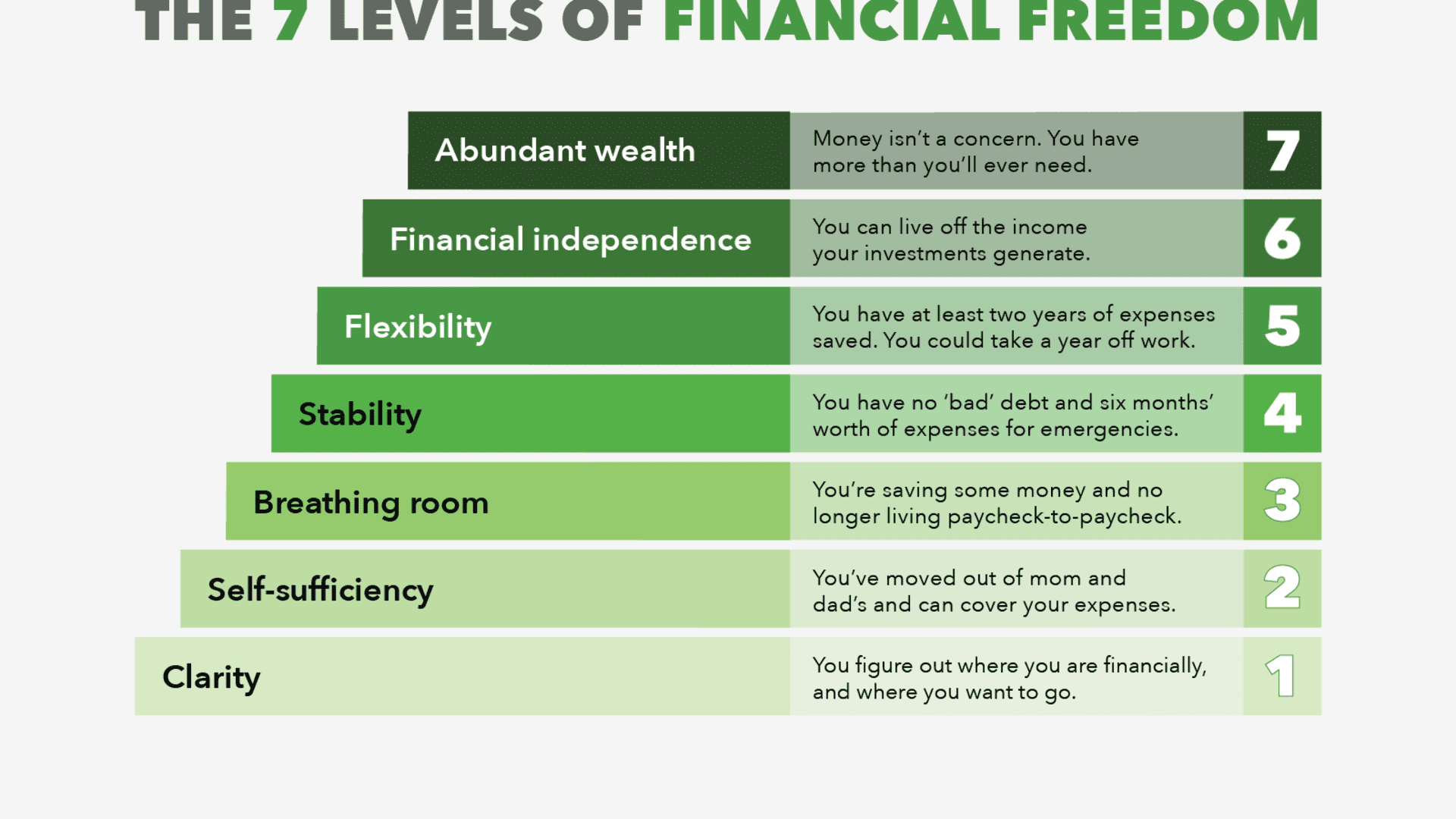 financial_steps